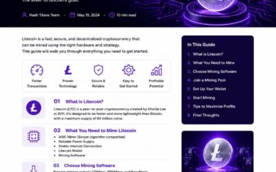 Blog 6 7 Powerful Steps to Mine Litecoin Successfully – Complete Beginner’s Guide